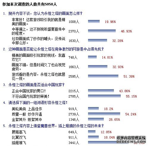 �¿�����2˽����ҵ��׼��12��